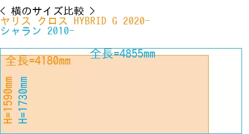 #ヤリス クロス HYBRID G 2020- + シャラン 2010-